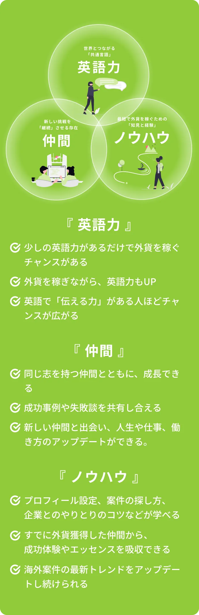 外貨獲得ラボ｜仲間と共に、外貨を稼ぐオンライン実践型コミュニティ