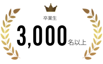 卒業生1,000名以上