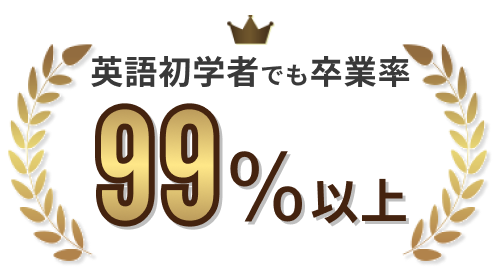 英語初学者でも卒業率 99%以上