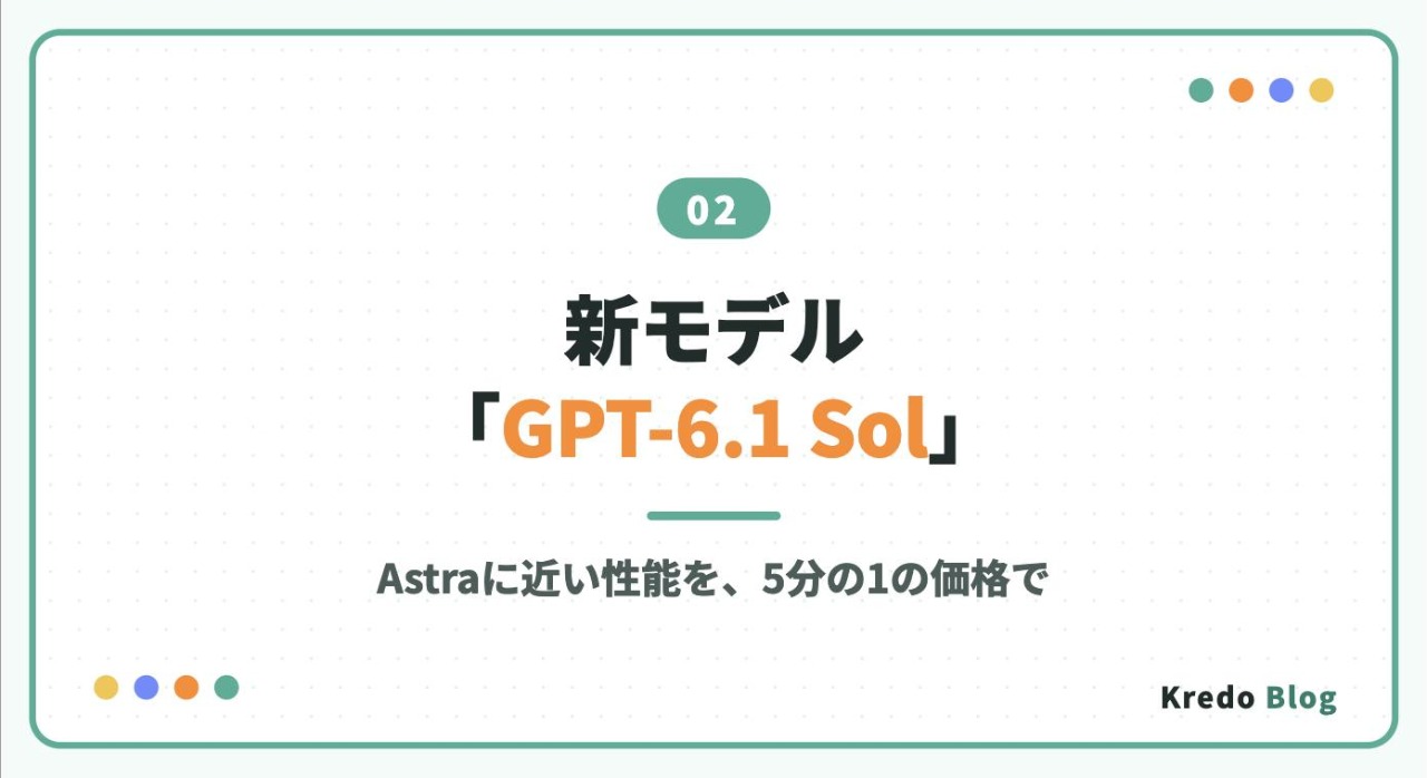 新モデル「GPT-6.1 Sol」