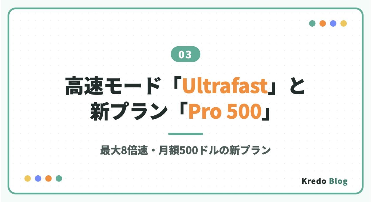 高速モード「Ultrafast」と新プラン「Pro 500」