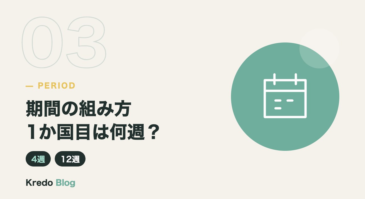 期間の組み方1か国目は何週？