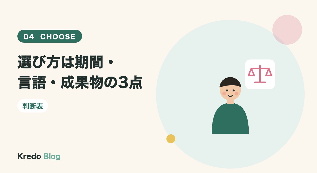 選び方は期間・言語・成果物の3点