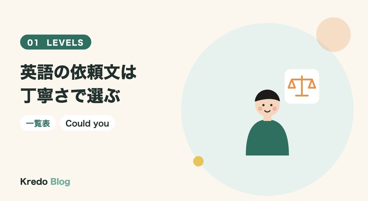 英語の依頼文は丁寧さで選ぶ