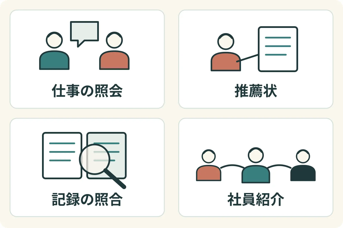 仕事上の照会、推薦状、記録の照合、社員紹介の四つの手続きを、順序を付けずに比較した概念図