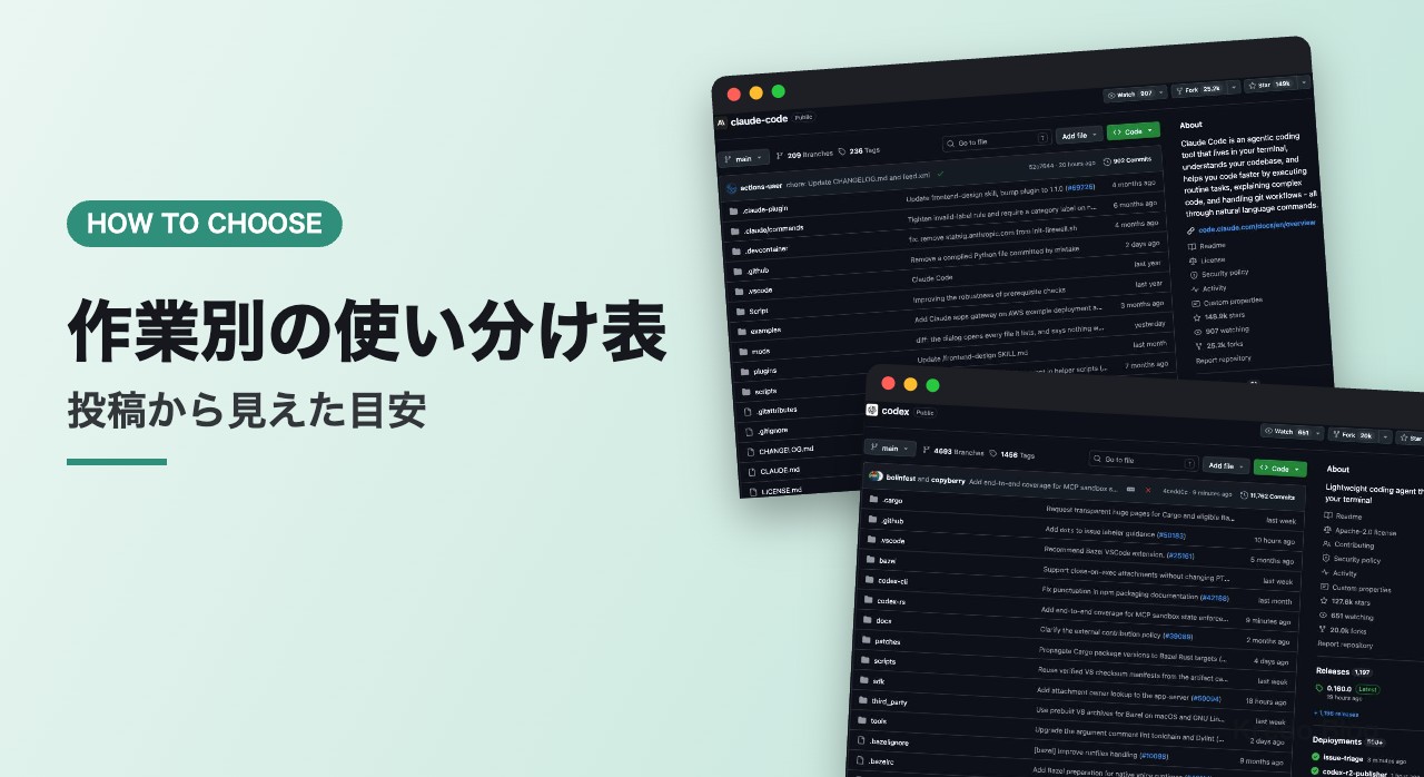 作業別の使い分け表