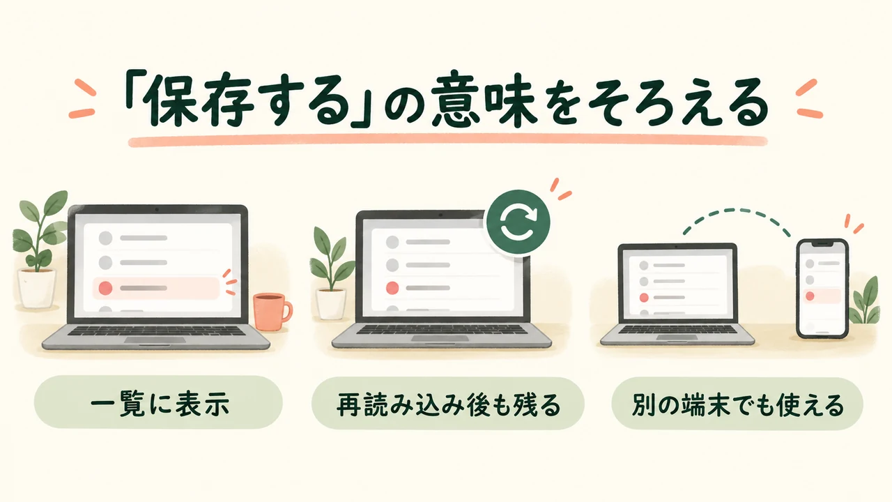 保存を一覧表示、再読み込み後の保持、別端末利用に分けた比較図