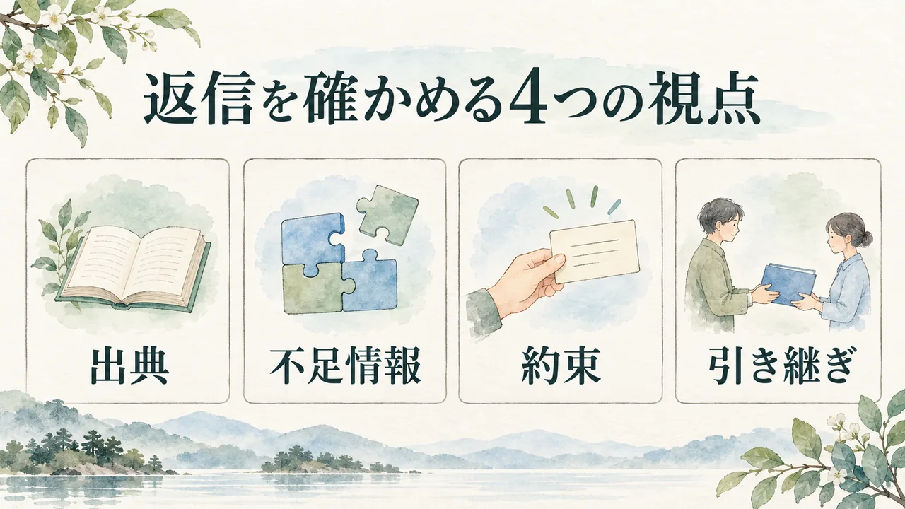 AIの返信を出典・不足情報・約束・引き継ぎの4点で確認する図