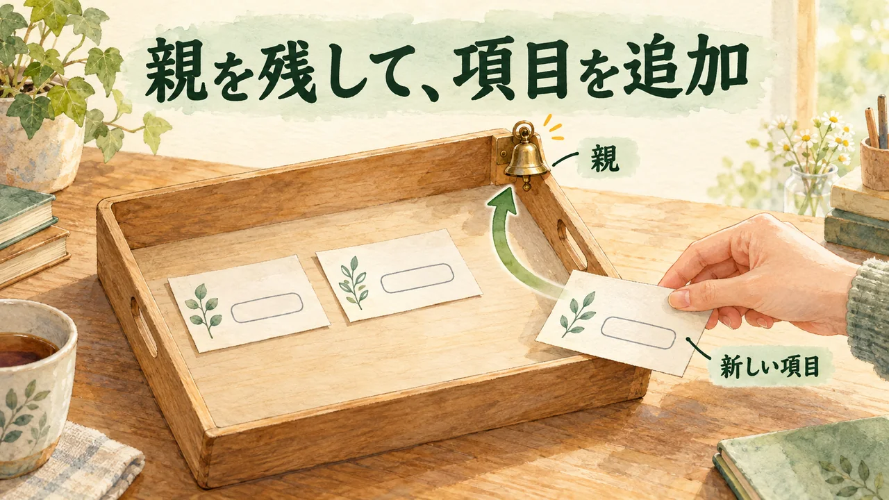 親の一覧を残して新しい項目を追加する様子を表した水彩図