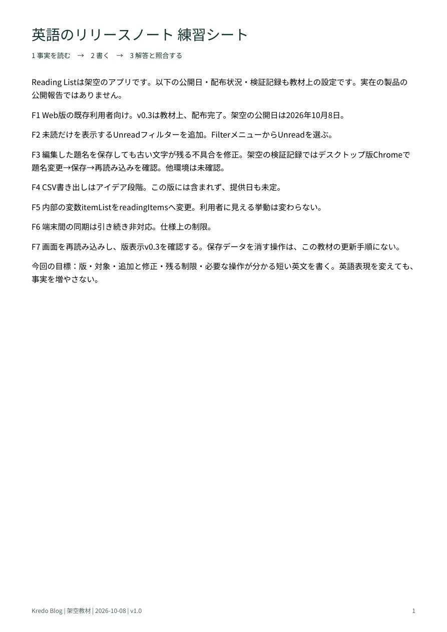 配布PDFの第1ページ。Reading ListのF1からF7の事実カードを収録