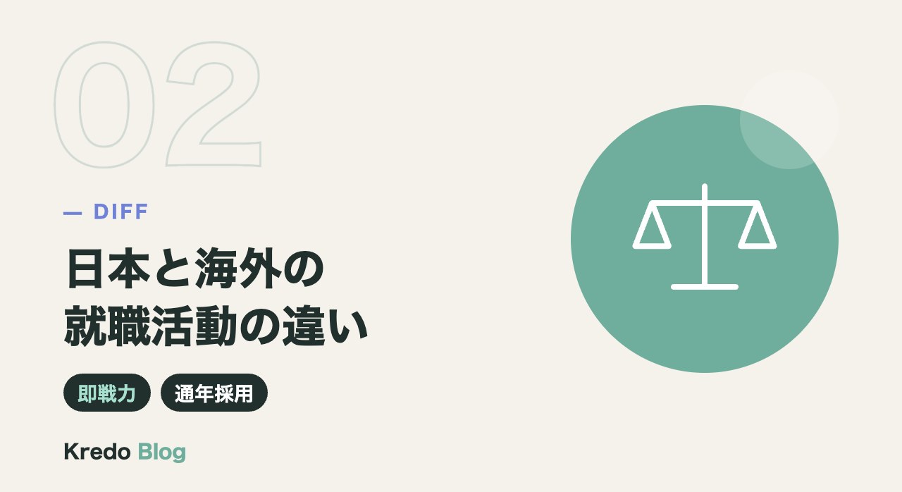 日本と海外の就職活動の違い