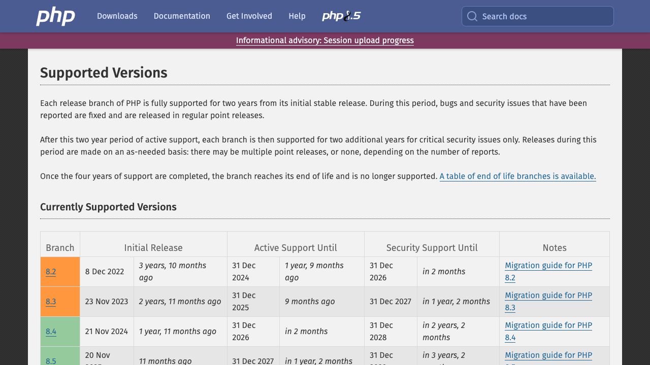 PHP: Supported Versions