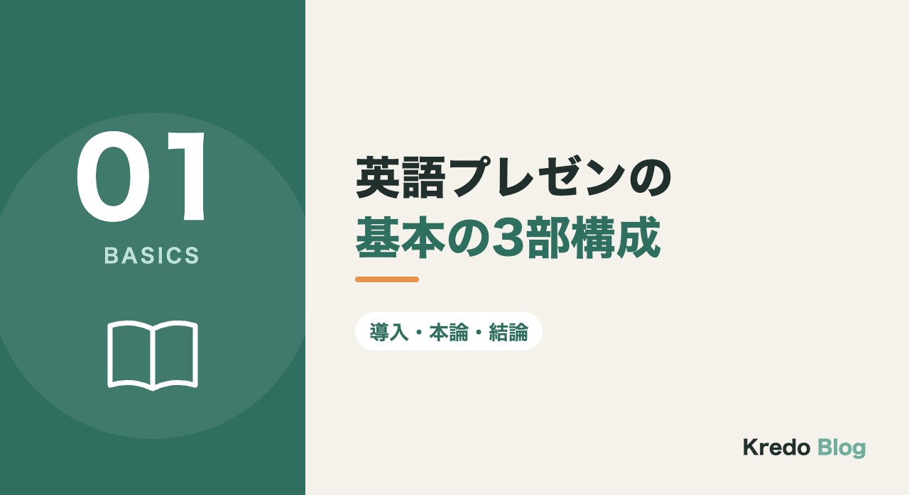 英語プレゼンの基本の3部構成