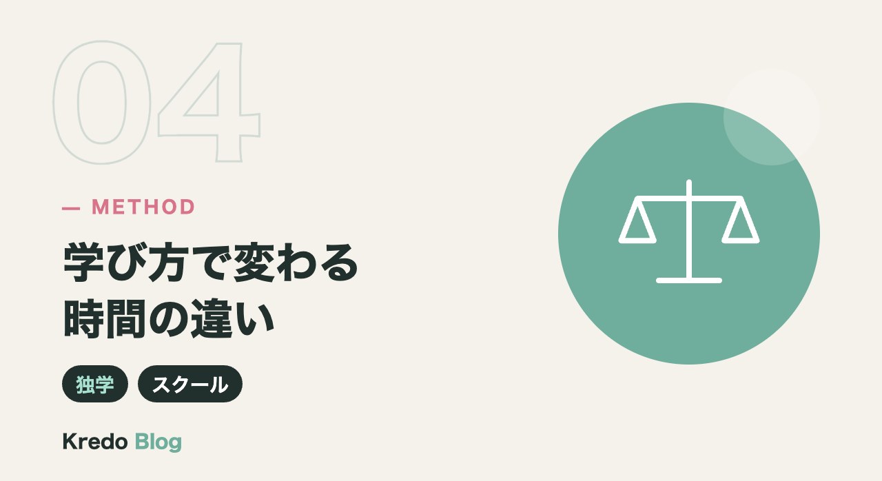 学び方で変わる時間の違い