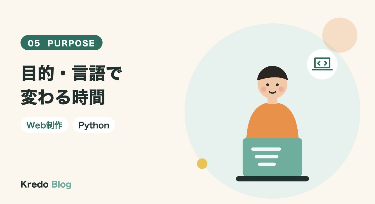 目的・言語で変わる時間