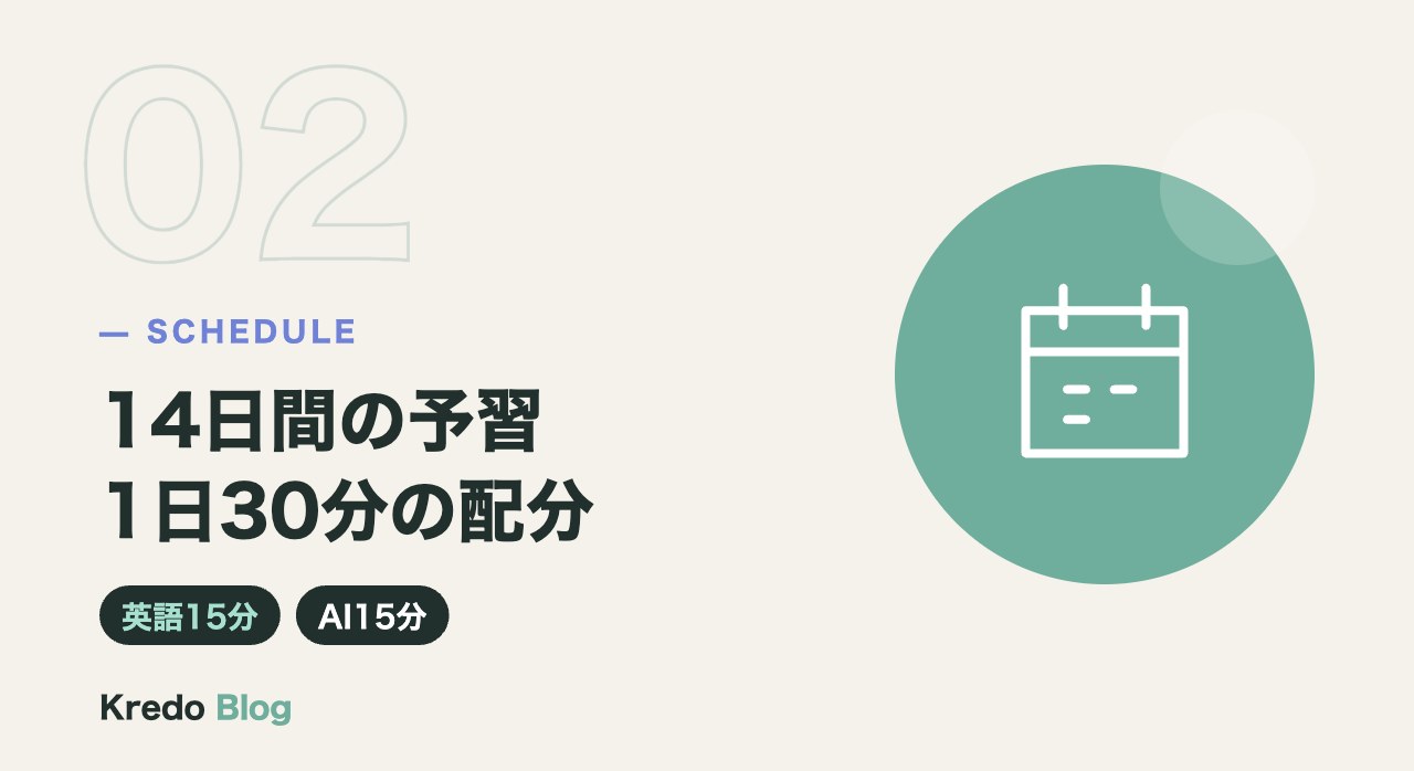 14日間の予習1日30分の配分