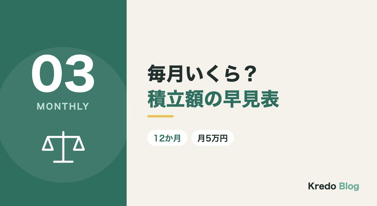 毎月いくら?積立額の早見表