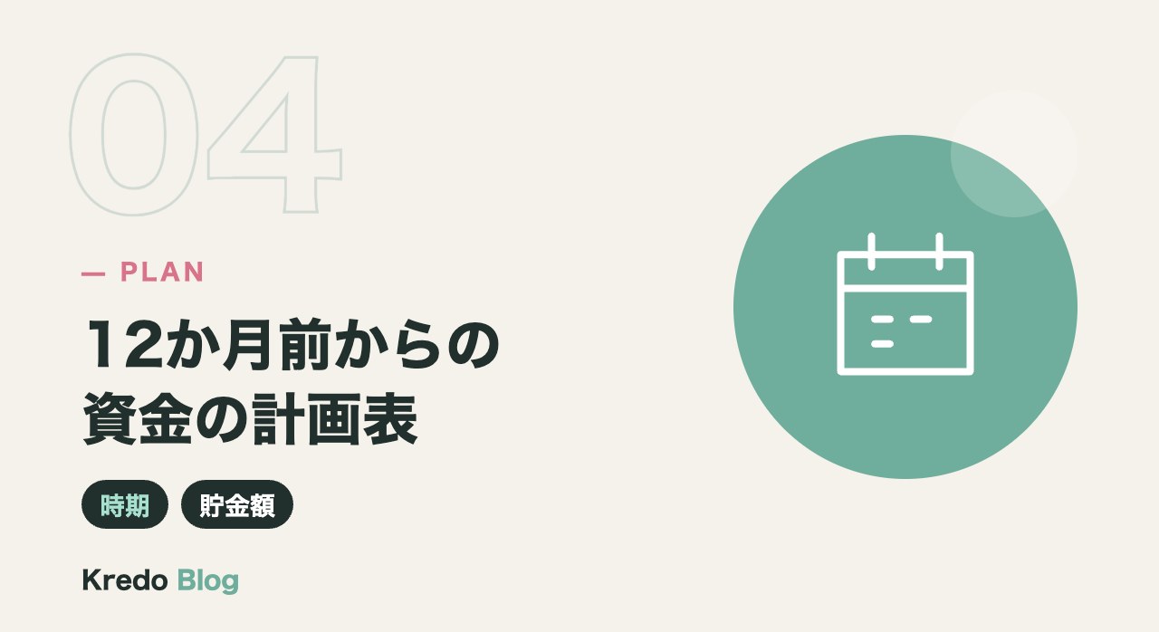 12か月前からの資金の計画表