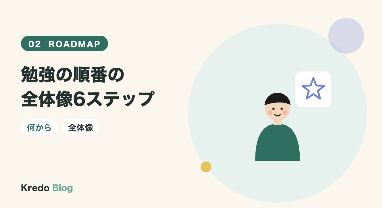 勉強の順番の全体像6ステップ