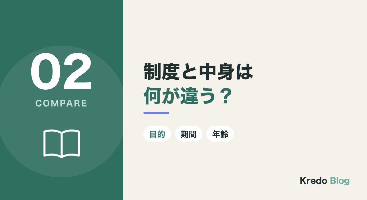 制度と中身は何が違う?